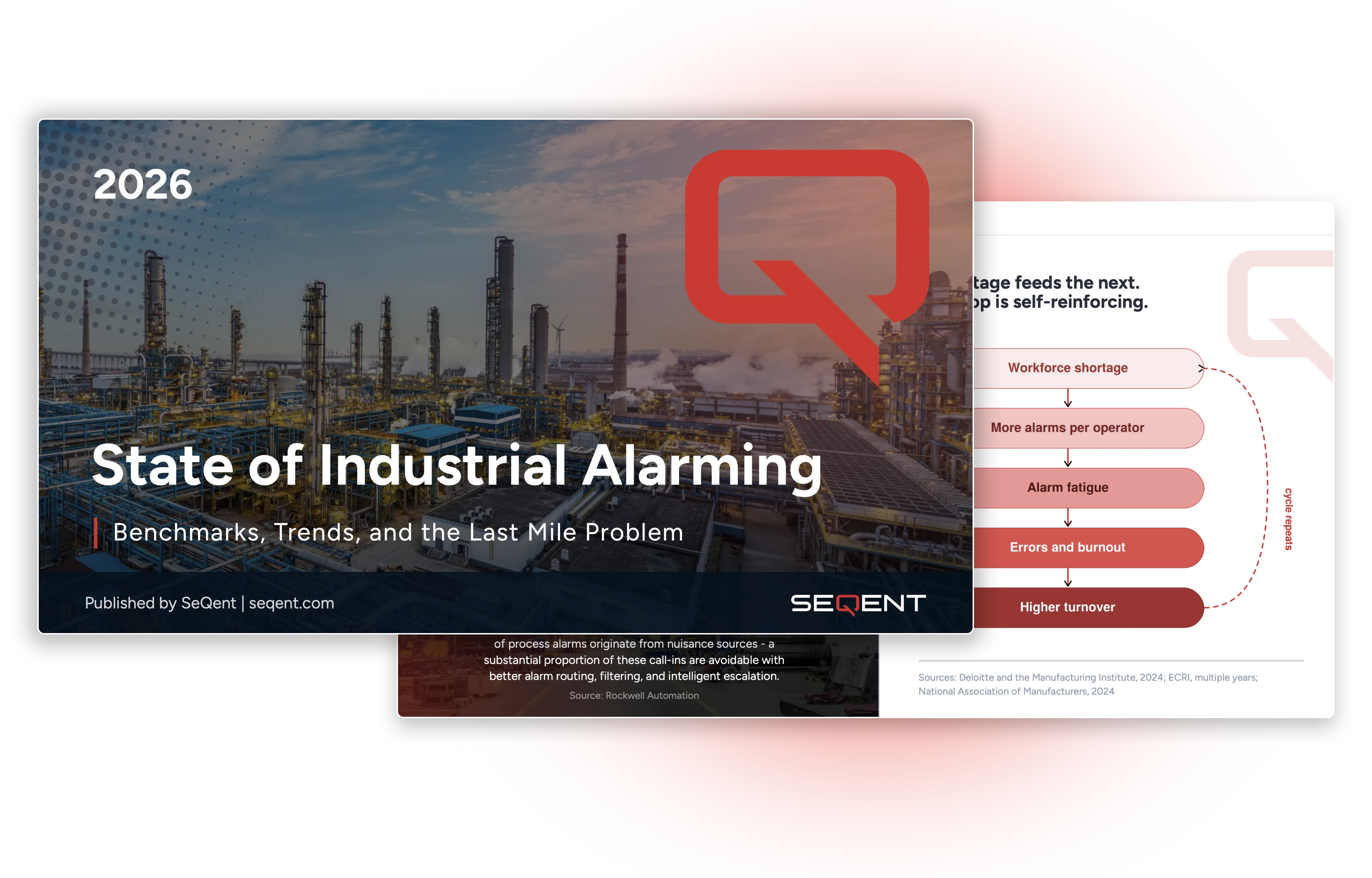 The State of Industrial Alarming 2026 report preview