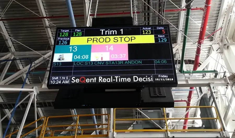 Andon screen in plant