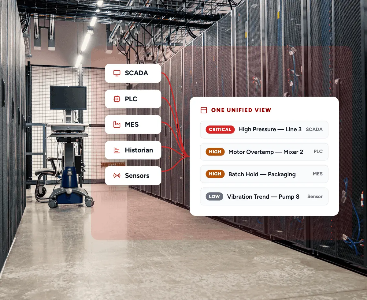 alarm event ingestion-centralized-consolidation