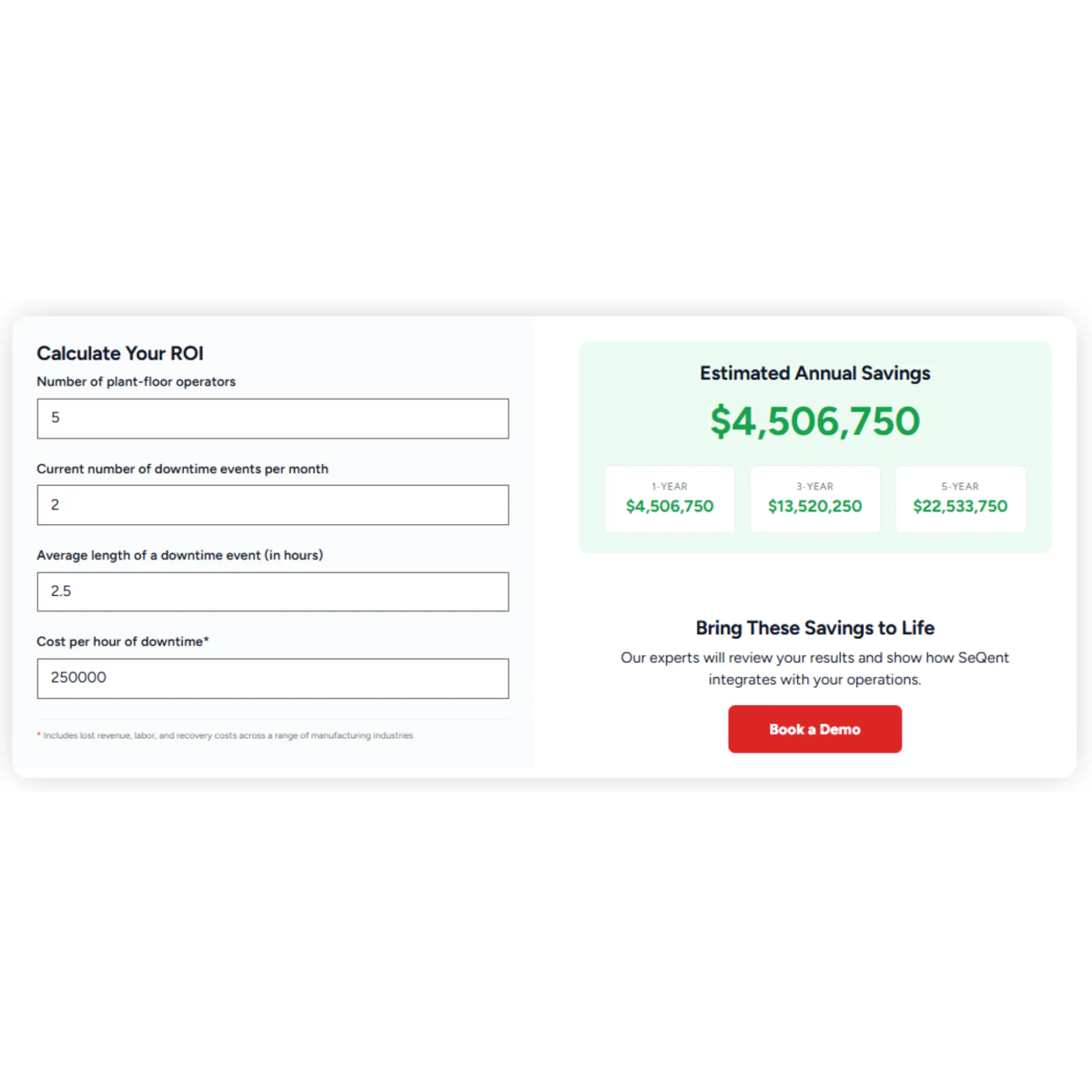SeQent ROI Calculator showing estimated annual downtime savings