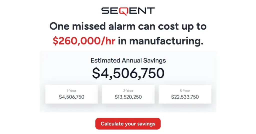 ROI Calculator